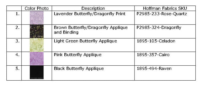 Wildfire Designs Alaska Butterflies Fabric Guide